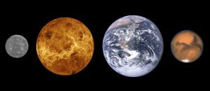 Mercury, Venus, Earth, and Mars