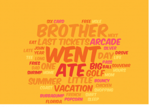 vacation word cloud